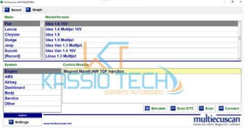 Multiecuscan 4.6 R1